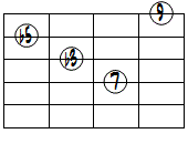 dimM7(9)ドロップ2ヴォイシング4弦ルート第3転回形