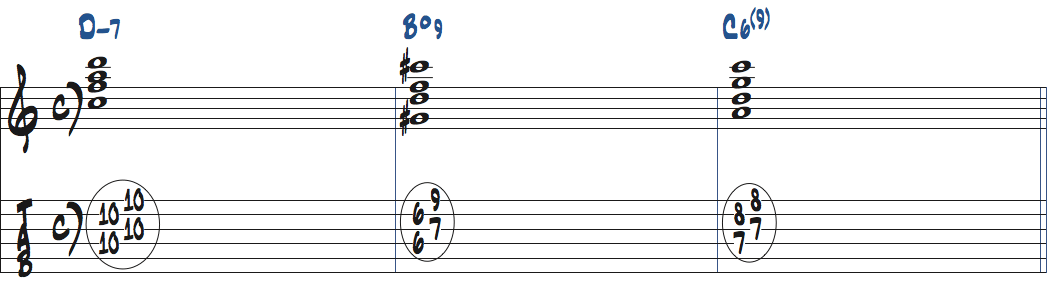 Dm7-Bdim9-C6(9)のコード進行をドロップ2で弾く楽譜
