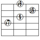 13(b9)ドロップ2ヴォイシング4弦ルート第3転回形