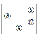7(b9)ドロップ2ヴォイシング5弦ルート第1転回形