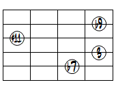7(b9,#11)ドロップ2ヴォイシング5弦ルート第3転回形