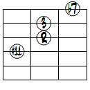 7(#11)ドロップ2ヴォイシング4弦ルート第2転回形
