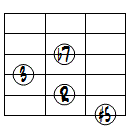 7(#5)ドロップ2ヴォイシング6弦ルート第2転回形