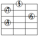 7(#5,b9)ドロップ2ヴォイシング4弦ルート基本形