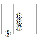 7(#5,#9)ドロップ2ヴォイシング6弦ルート第1転回形
