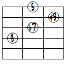 7(#9)ドロップ2ヴォイシング4弦ルート第1転回形