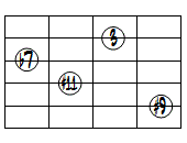 7(#9,#11)ドロップ2ヴォイシング5弦ルート基本形