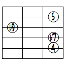 7sus4(b9)ドロップ2ヴォイシング5弦ルート第1転回形