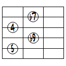 7sus4(b9)ドロップ2ヴォイシング5弦ルート第2転回形