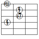 9(#11)ドロップ2ヴォイシング4弦ルート第1転回形