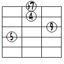 9sus4ドロップ2ヴォイシング4弦ルート第2転回形