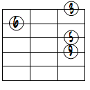 6(9)ドロップ2ヴォイシング4弦ルート基本形