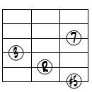 M7(#5)ドロップ2ヴォイシング6弦ルート第2転回形