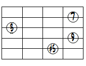 M9(#5)ドロップ2ヴォイシング5弦ルート第2転回形