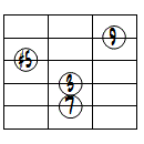 M9(#5)ドロップ2ヴォイシング5弦ルート第3転回形