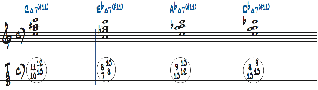 C6-Eb6-Ab6-Db6楽譜
