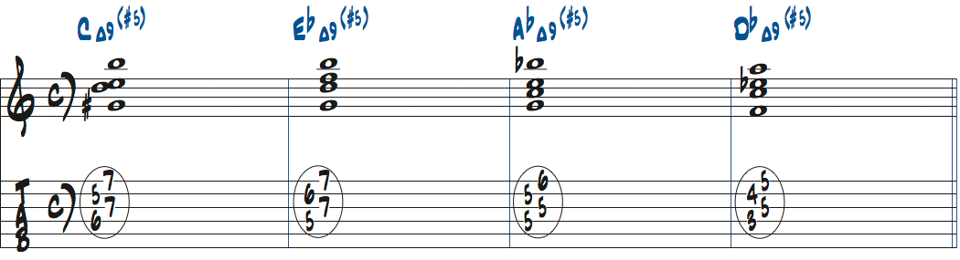 C6-Eb6-Ab6-Db6楽譜