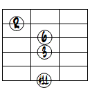 6(#11)ドロップ3ヴォイシング6弦ルート第2転回形