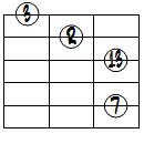 M7(13)ドロップ3ヴォイシング5弦ルート第3転回形