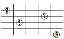 M7(13)ドロップ3ヴォイシング6弦ルート第2転回形