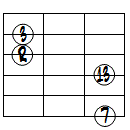 M7(13)ドロップ3ヴォイシング6弦ルート第3転回形