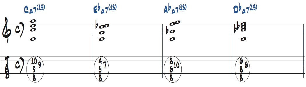 Ma7(13)コードのドロップ3をCMa7(13)-EbMa7(13)-AbMa7(13)-DbMa7(13)で使った楽譜