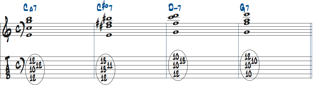 C#dimM7(9,11 for b5)を1stインバージョンで使ったタブ譜付き楽譜