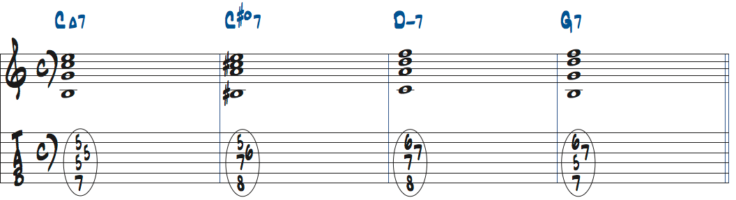 C#dimM7(b13)を3rdインバージョンで使ったタブ譜付き楽譜