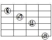 dim7(11,b13)ドロップ3ヴォイシング6弦ルート第2転回形