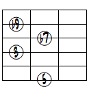 7(b9)ドロップ3ヴォイシング6弦ルート第2転回形