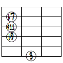 7(b9,#11)ドロップ3ヴォイシング6弦ルート第1転回形