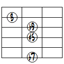 7(#5,b9)ドロップ3ヴォイシング6弦ルート第3転回形
