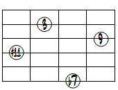 9(#11)ドロップ3ヴォイシング6弦ルート第3転回形