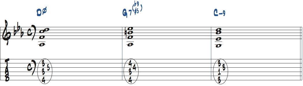 7(#5,b9)コードをDm7(b5)9-G7(#5,b9)-Cm9で使った楽譜