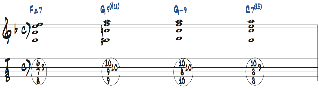 9(#11)コードをFMa7-G9(#11)-Gm7-C7(13)で使った楽譜