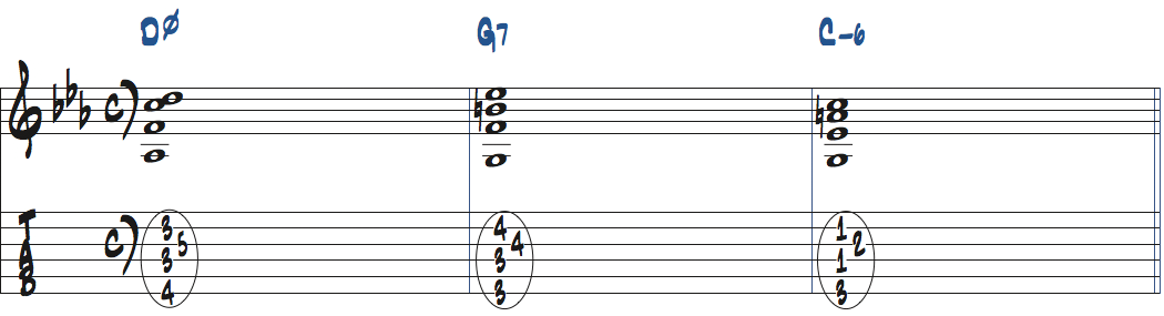 m6コードをDm7(b5)-G7-Cm6で使った楽譜