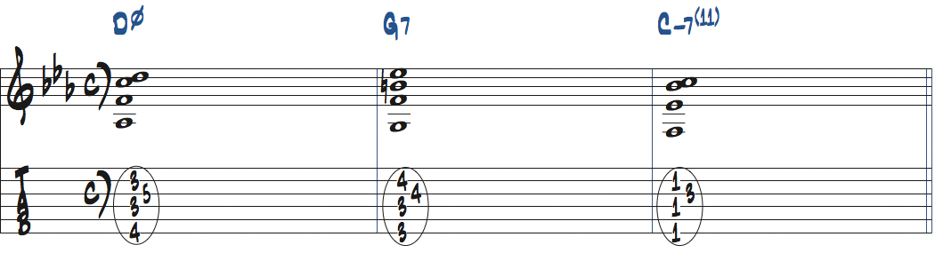 m7(11)コードをDm7(b5)-G7-Cm7(11)で使った楽譜