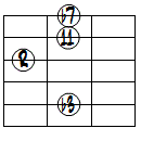 m7(11)ドロップ3ヴォイシング5弦ルート第1転回形