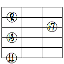 m7(11)ドロップ3ヴォイシング6弦ルート第2転回形