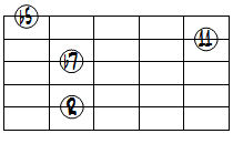 m7(b5,11)ドロップ3ヴォイシング5弦ルート基本形
