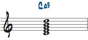 CMa9五線譜