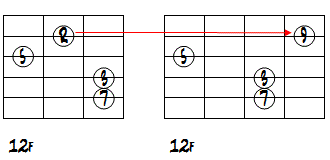 2弦のRを9に変更したダイアグラム